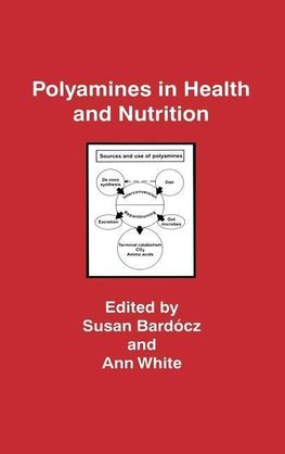 Polyamines in Health and Nutrition