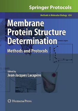 Membrane Protein Structure Determination