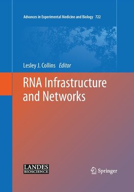 RNA Infrastructure and Networks