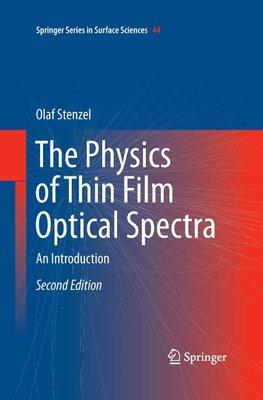 The Physics of Thin Film Optical Spectra