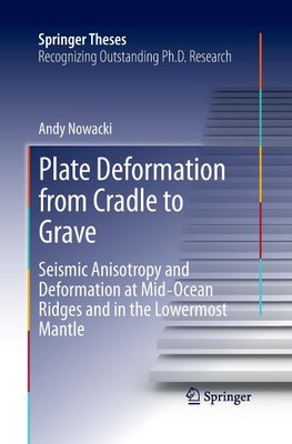 Plate Deformation from Cradle to Grave