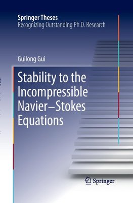 Stability to the Incompressible Navier-Stokes Equations