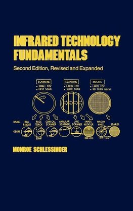 Schlessinger, M: Infrared Technology Fundamentals