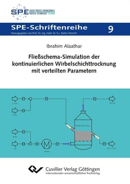 Fließschema-Simulation der kontinuierlichen Wirbelschichttrocknung mit verteilten Parametern