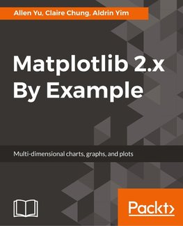 MATPLOTLIB 2X BY EXAMPLE