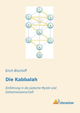 Die Kabbalah