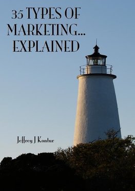 35 Types of Marketing... Explained