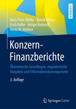 Konzern-Finanzberichte