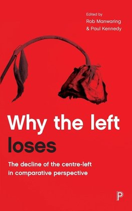 Why the left loses