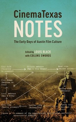 CinemaTexas Notes