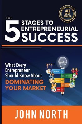 The 5 Stages To Entrepreneurial Success