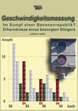 Geschwindigkeitsmessung