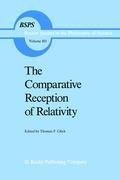 The Comparative Reception of Relativity