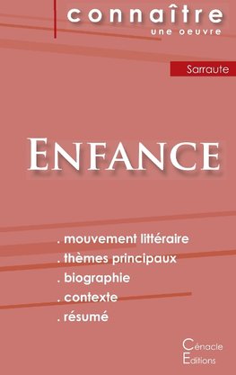 Fiche de lecture Enfance de Nathalie Sarraute (Analyse littéraire de référence et résumé complet)