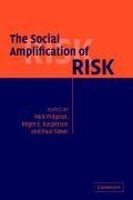 The Social Amplification of Risk