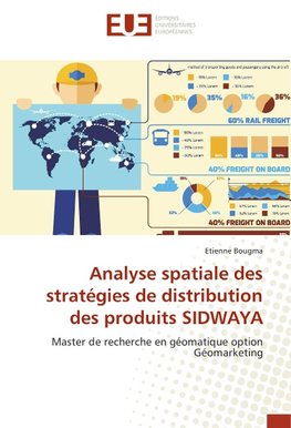 Analyse spatiale des stratégies de distribution des produits SIDWAYA