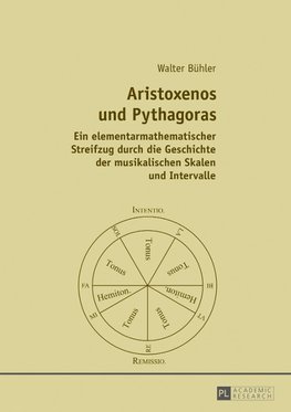 Aristoxenos und Pythagoras