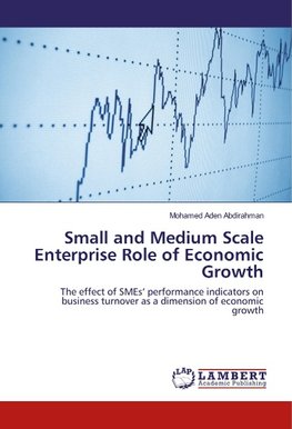 Small and Medium Scale Enterprise Role of Economic Growth