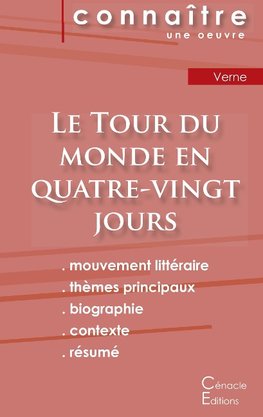 Fiche de lecture Le Tour du monde en quatre-vingt jours de Jules Verne (Analyse littéraire de référence et résumé complet)