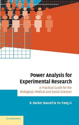 Power Analysis for Experimental Research