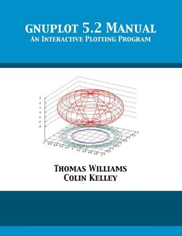 gnuplot 5.2 Manual