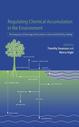 Regulating Chemical Accumulation in the Environment