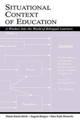 Brisk, M: Situational Context of Education