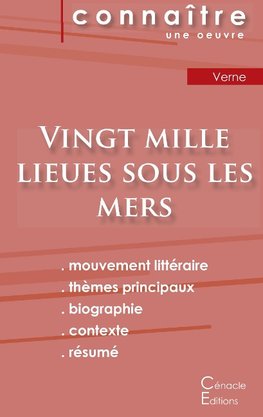 Fiche de lecture Vingt mille lieues sous les mers de Jules Verne (Analyse littéraire de référence et résumé complet)