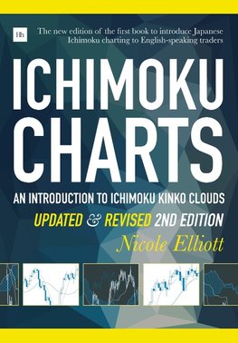 Ichimoku Charts