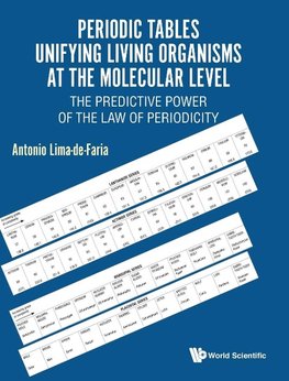 Periodic Tables Unifying Living Organisms at the Molecular Level