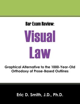 Bar Exam Review