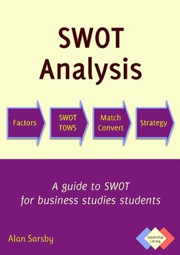 SWOT Analysis