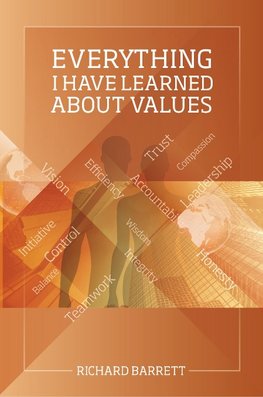 Everything I Have Learned About Values