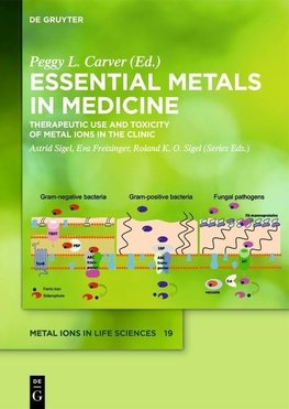 Essential Metals in Medicine