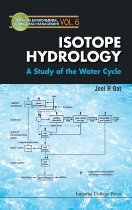 Isotope Hydrology