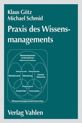 Praxis des Wissensmanagements