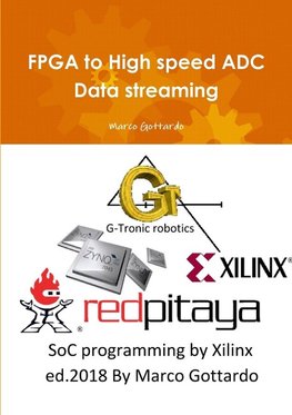 FPGA to High speed ADC Data streaming