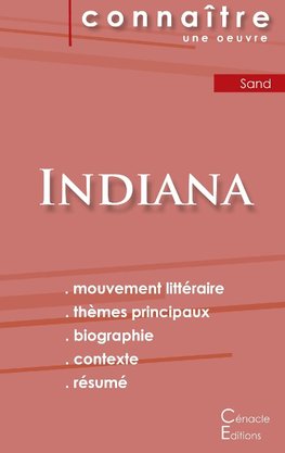 Fiche de lecture Indiana de George Sand (Analyse littéraire de référence et résumé complet)