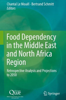 Food Dependency in the Middle East and North Africa Region