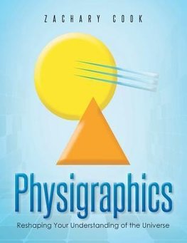 Physigraphics