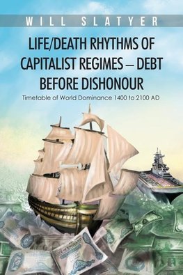 The Life/Death Rythms of Capitalist Regimes - Debt before Dishonour