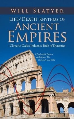 Life/Death Rhythms of Ancient Empires - Climatic Cycles Influence Rule of Dynasties