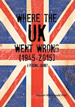 WHERE THE UK Went Wrong [1945-2015]