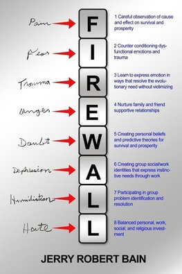 Firewall