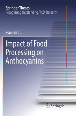 Impact of Food Processing on Anthocyanins