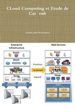 CLoud Computing et Etude de Cas  vnb