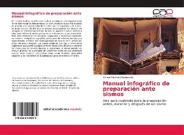 Manual infogr¿¿fico de preparaci¿n ante sismos