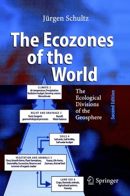 The Ecozones of the World