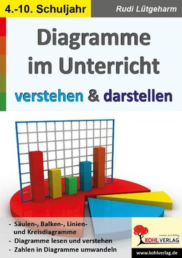 Diagramme im Unterricht verstehen & darstellen