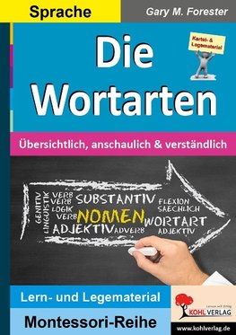 Die Wortarten